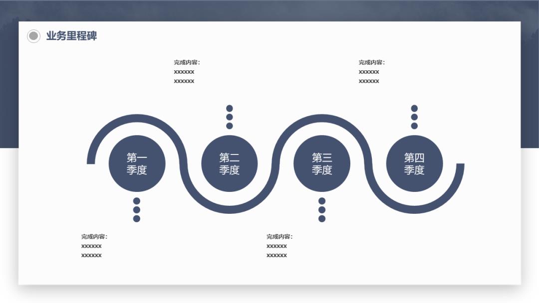 亮瞎老板双眼的技术团队年度规划述职！（附PPT模板）