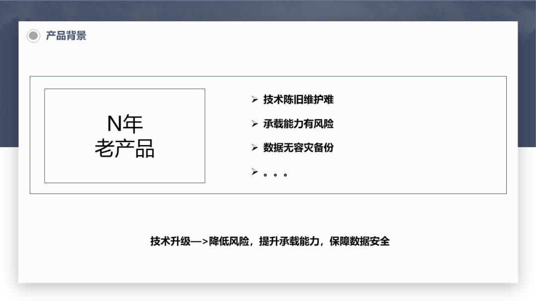 亮瞎老板双眼的技术团队年度规划述职！（附PPT模板）