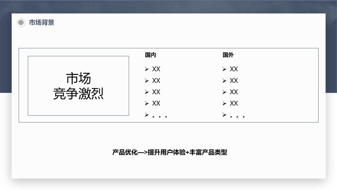 亮瞎老板双眼的技术团队年度规划述职！（附PPT模板）