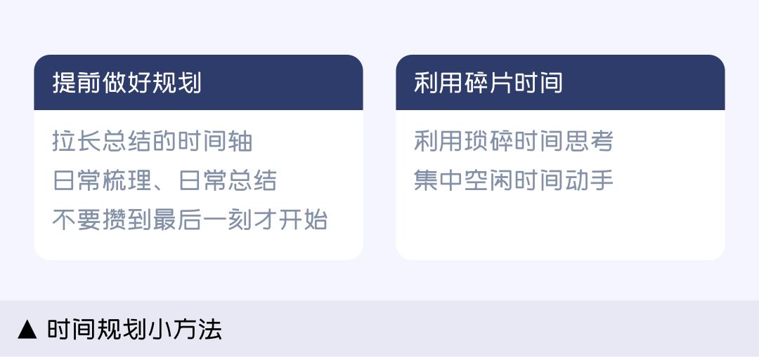 产品设计师年终总结急救指南!