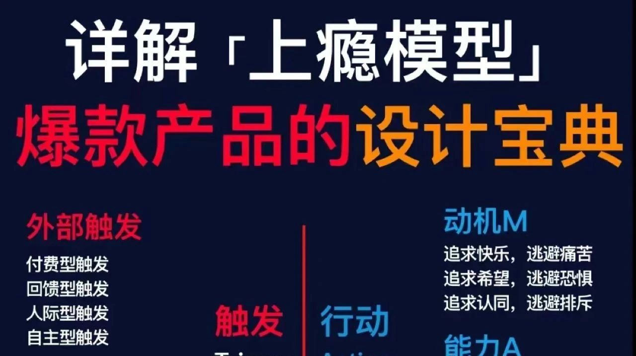 详解「上瘾模型」爆款产品的设计宝典