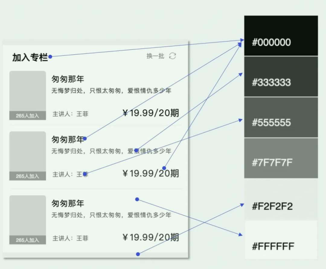 如何画出高颜值原型图