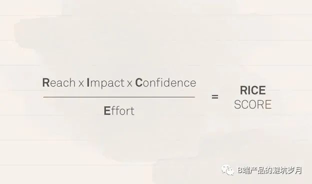B端从入门到进阶:常用需求优先级评估模型