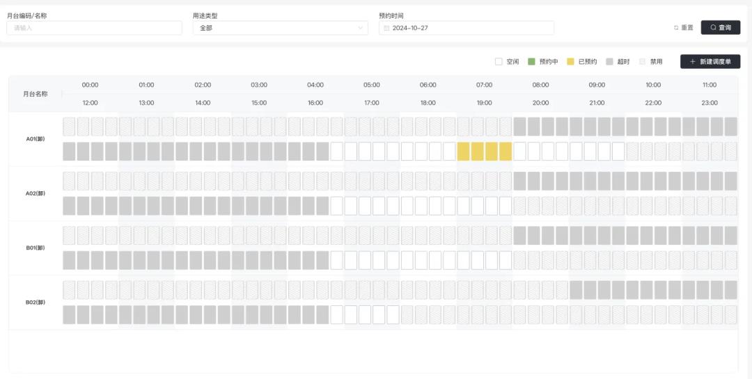 拆解仓库的送仓预约业务&采购订单的多系统流转