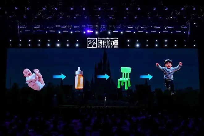 2024年商业新趋势：刘润年度演讲揭示8大主题