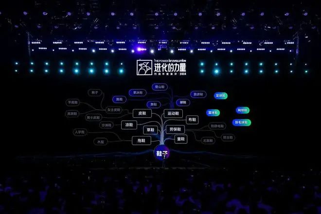 2024年商业新趋势：刘润年度演讲揭示8大主题