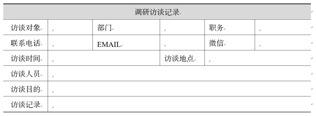 决胜体验设计 Vol7 | 如何做好一对一访谈