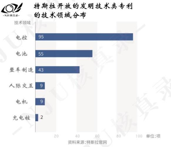 网易音乐和QQ音乐的撕逼：产品经理背后的“抄袭”