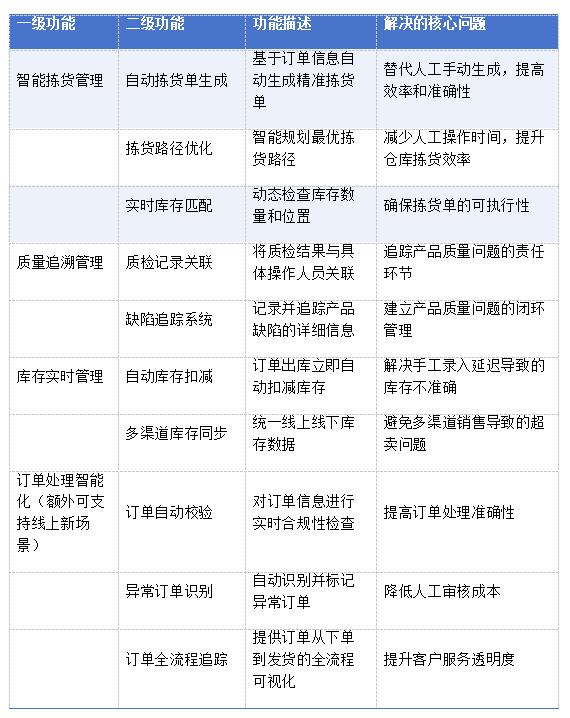 产品设计：如何用三流分析搞定复杂场景分析与产品设计