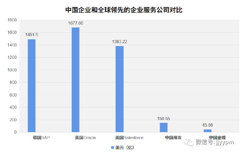 不懂“商业化”的产品走不远！美团等4个案例看产品商业化爆点！