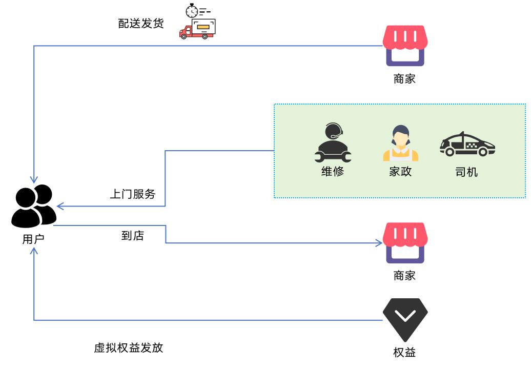 88张高清大图，讲透支付系统66个知识点