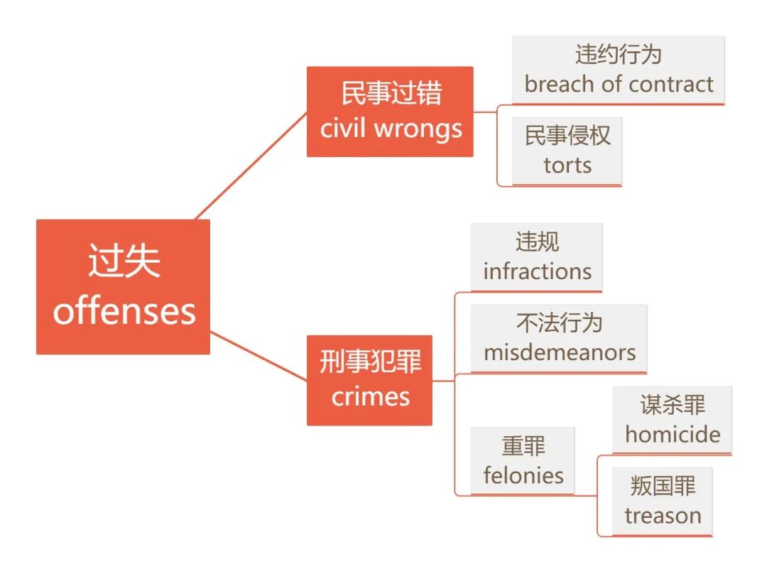 普通人如何快速提升「决策能力」？分享7个公认的好方法！