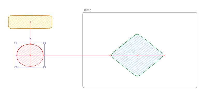 产品经理怎么画手绘图？Excalidraw——手绘图界的天花板，这个神器你不会还不知道吧？