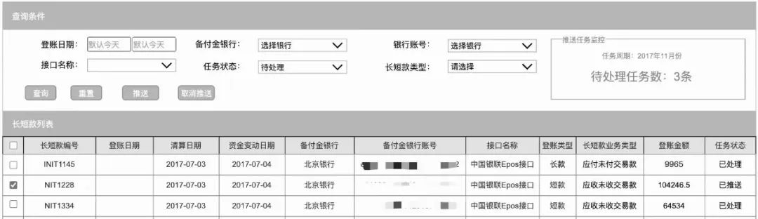 详解“差错处理”原理：定义、原则、方法；调账、补单、核销