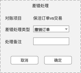 详解“差错处理”原理：定义、原则、方法；调账、补单、核销