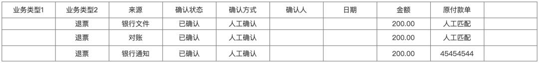 退票了怎么处理：概念、原理、系统设计