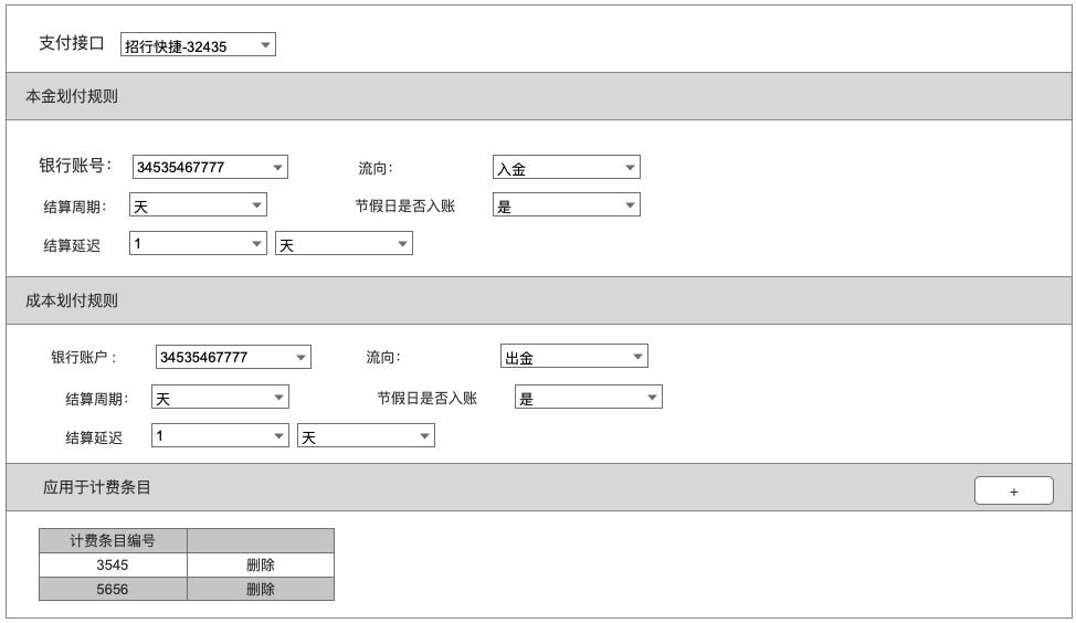 详解“通道成本计费”子系统：模型、架构、流程、原型