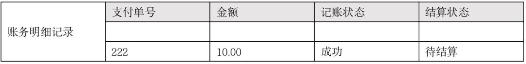 支付领域往这看，一文搞懂“清结算”！(万字长文)