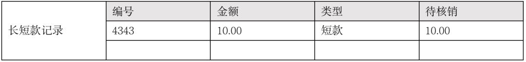 支付领域往这看，一文搞懂“清结算”！(万字长文)