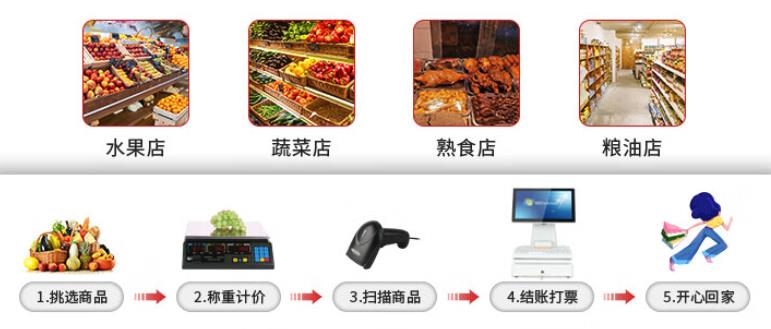 一文搞懂“POS收银体系”：架构、支付流程、中后台