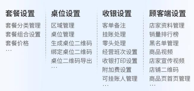 一文搞懂“POS收银体系”：架构、支付流程、中后台