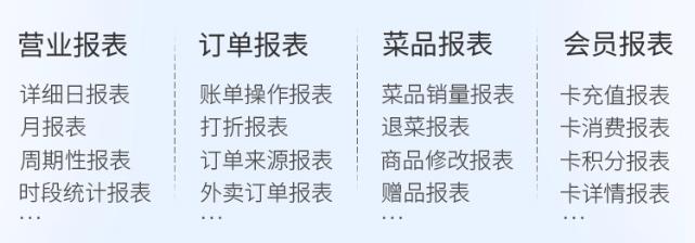 一文搞懂“POS收银体系”：架构、支付流程、中后台