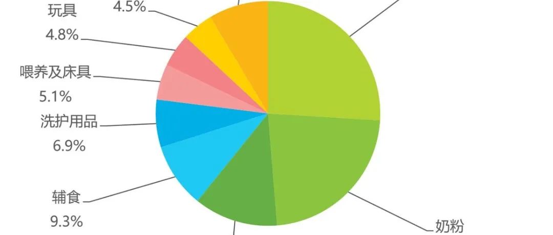 这样做产品规划，超过90%的产品经理 （深度实操系列文 1）