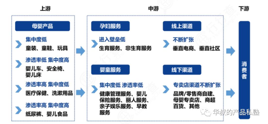 这样做产品规划，超过90%的产品经理 （深度实操系列文 1）