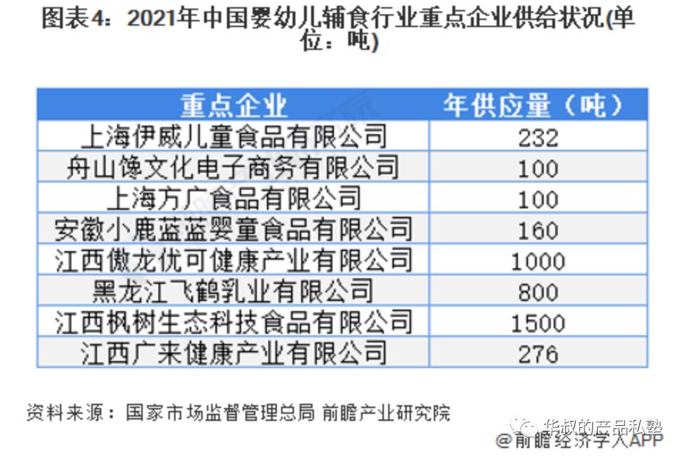 这样做产品规划，超过90%的产品经理 （深度实操系列文 1）