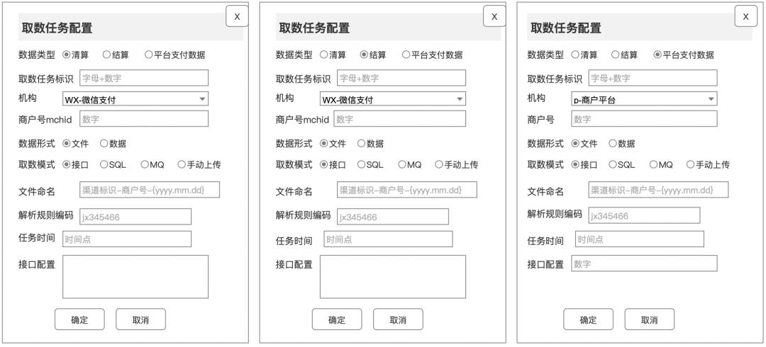一张图，搞懂“对账体系”底层逻辑
