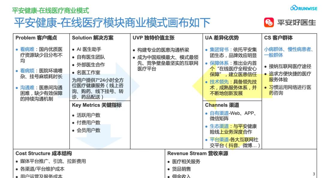 学了那么多产品经理知识,如何变得有用?