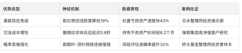 2025断舍离革命:从物质极简到AI赋能的认知升维