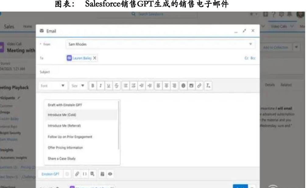 AI 在【电商】的应用场景&竞品案例