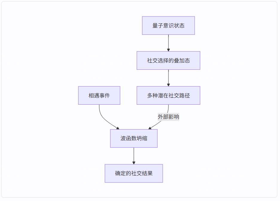 脑科学颠覆认知:你所以为的