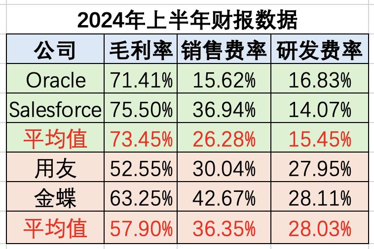 企业级 AI,开始疯狂内卷!