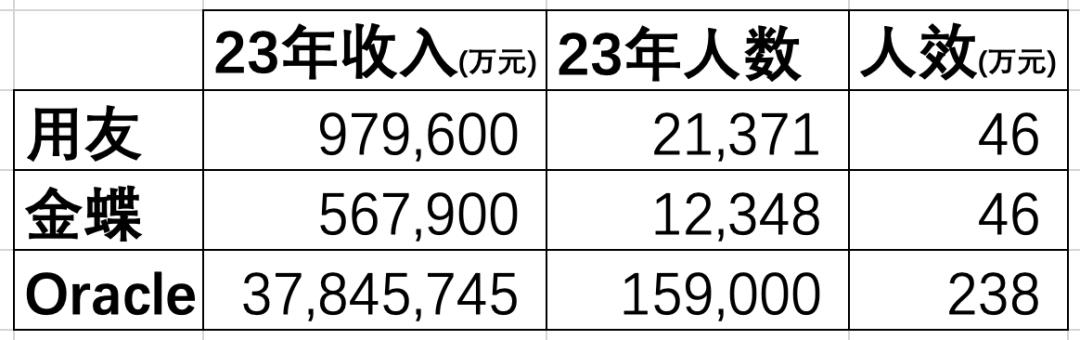 企业级 AI,开始疯狂内卷!