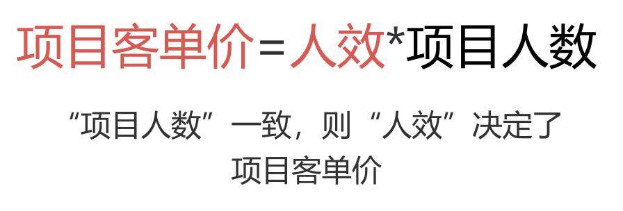 企业级 AI,开始疯狂内卷!