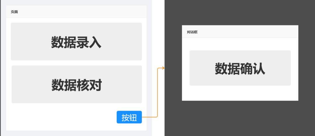 产品实战:一个简单的 AI 功能复盘