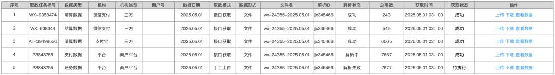 对账系统PRD，多种对账模式，彻底搞懂对账