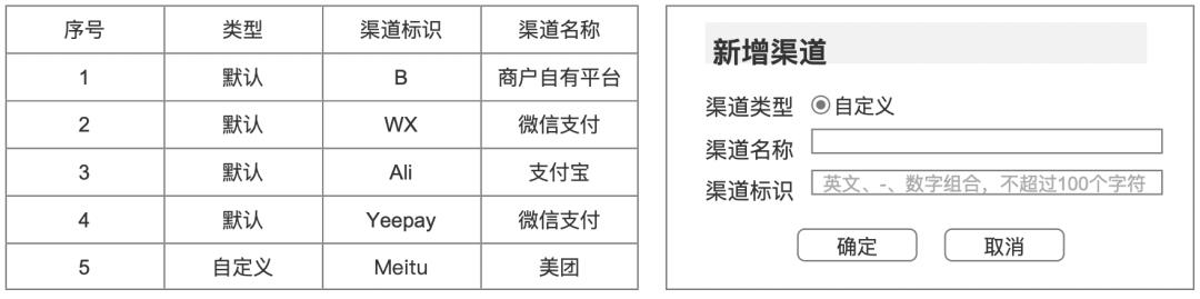 对账系统PRD，多种对账模式，彻底搞懂对账