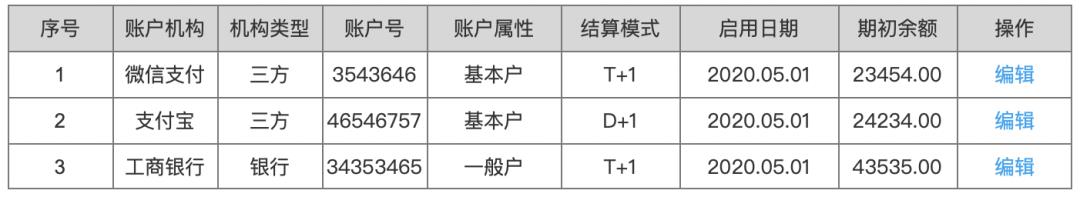 对账系统PRD，多种对账模式，彻底搞懂对账
