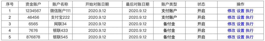 对账系统PRD，多种对账模式，彻底搞懂对账