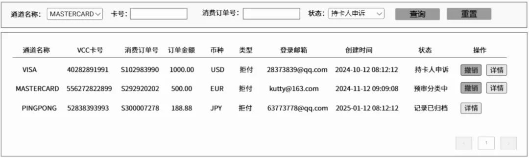 一文搞懂VCC卡体系:3大架构、通道API解析、前后端原型拆解