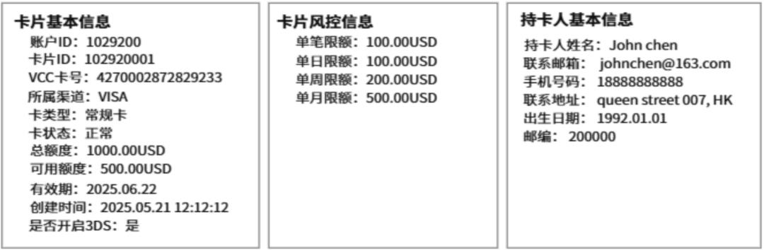 一文搞懂VCC卡体系:3大架构、通道API解析、前后端原型拆解