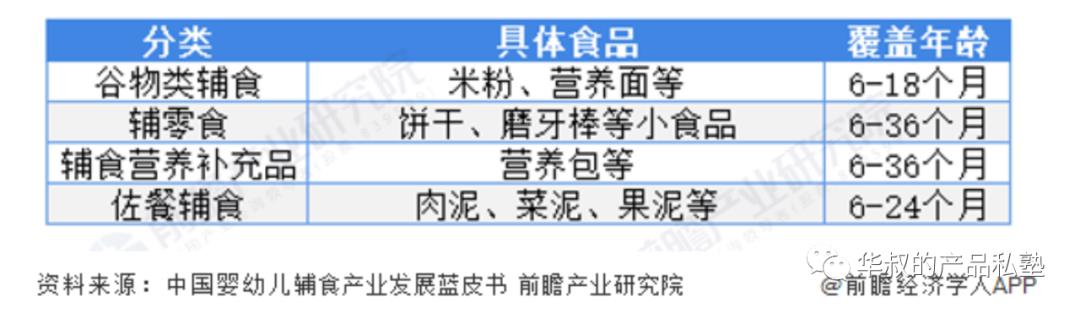 这样做产品规划，超过90%的产品经理 