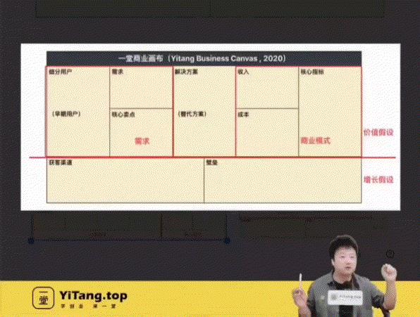 做了SaaS 6年，离职后突然惊醒：人越努力，只会越平庸