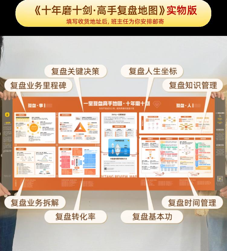 做了SaaS 6年，离职后突然惊醒：人越努力，只会越平庸
