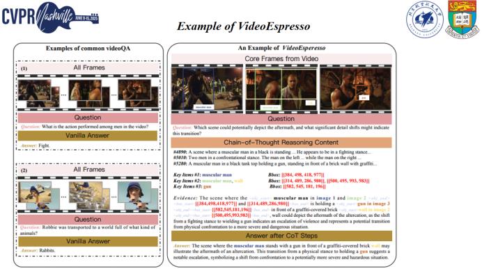 CVPR 2025 Oral | VideoEspresso: 基于核心帧和关键物体时空推理的大规模链式思维数据集和评测基准