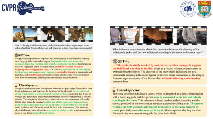 CVPR 2025 Oral | VideoEspresso: 基于核心帧和关键物体时空推理的大规模链式思维数据集和评测基准