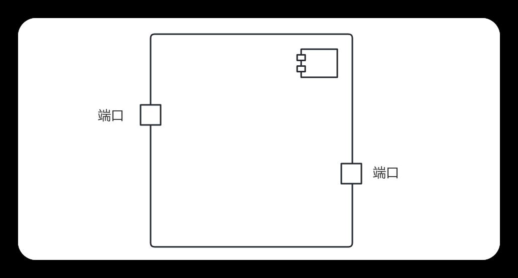 产品经理&程序员必备技能之「UML组件图」,附5张精选实例!